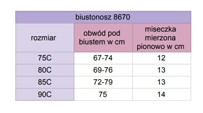 Biustonosz 80C czarny NOWY usztywniany stanik fiszbiny kwiaty czarny