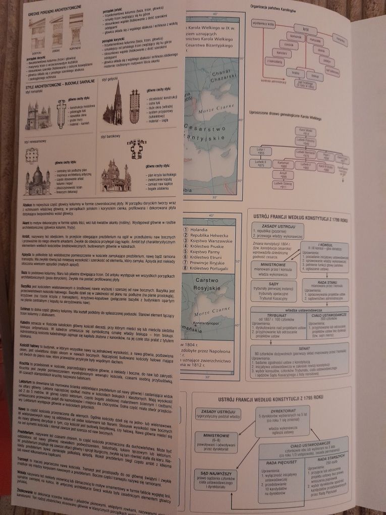 Historia matura 2007 Testy dla maturzysty