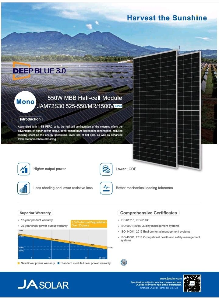 Kit Solar 2500 Watt