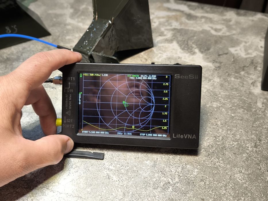 Антенны "Рупорные" на 5.8 Ггц 3.3Ггц 1.2 Ггц 2.4 ГГц