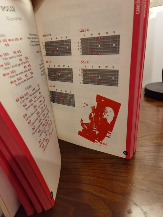 1000 Canções e Acordes de Guitarra