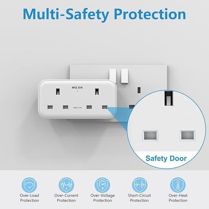 Adapter 3 Usb (2 Sztuki), Przedłużacz Gniazdowy Mscien Multi Plug