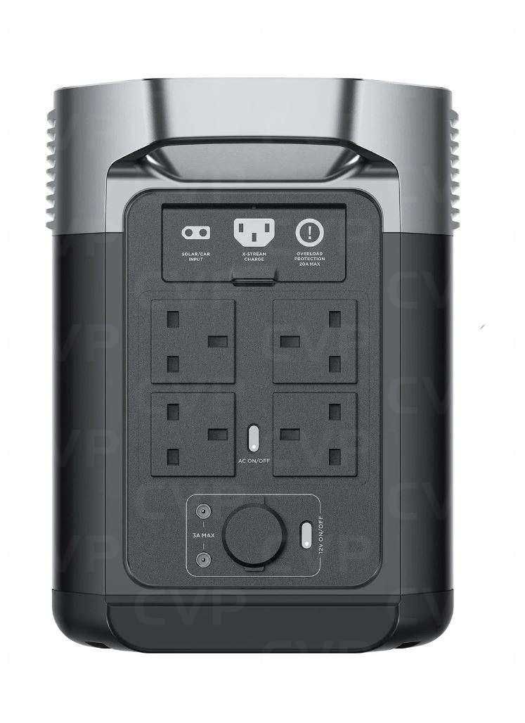 Зарядна станцiя EcoFlow DELTA 2 (1024 Вт*год), нові запаковані !