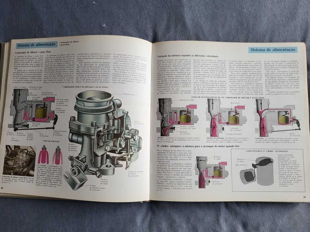 O Livro do Automóvel