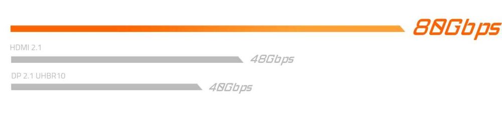 Gigabyte AORUS FO32U2P