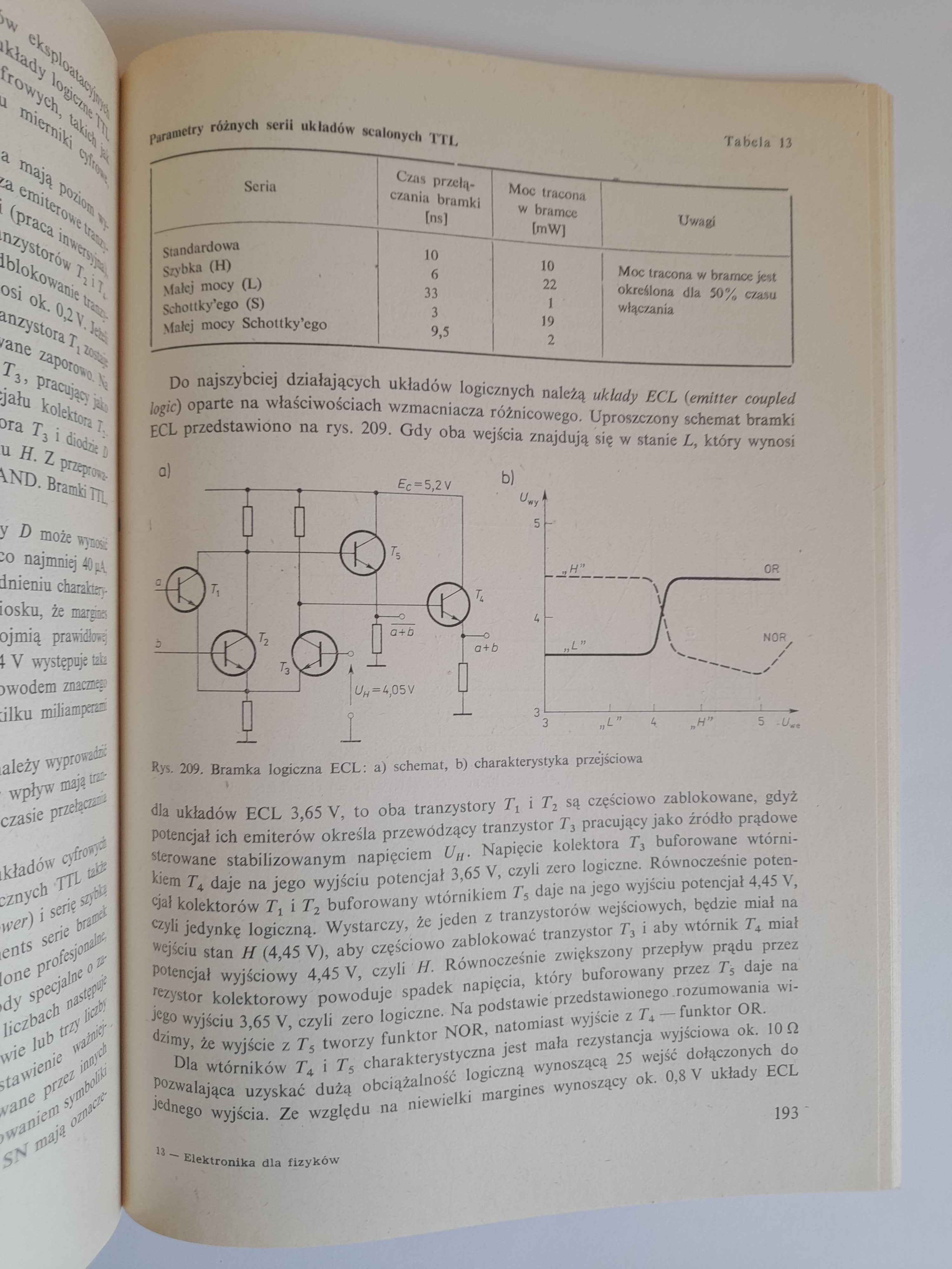 Elektronika dla fizyków - Roman Śledziewski