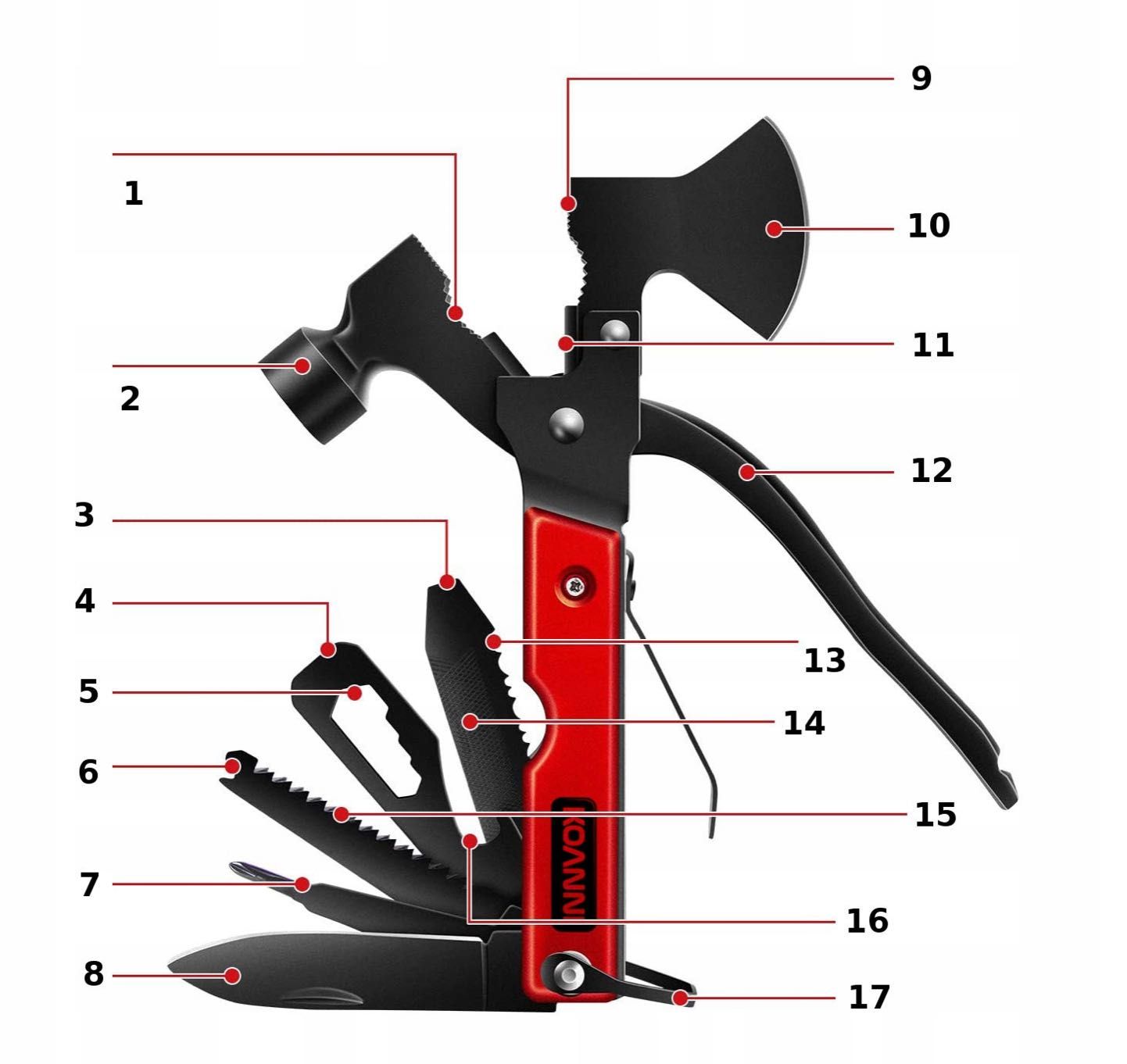 Wielofunkcyjne narzędzie survival 17w1 WYJĄTKOWY PREZENT!
