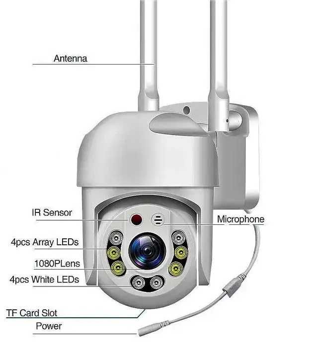 Уличная WIFI Камера со слежением за объектом PTZ-120 - поворотная