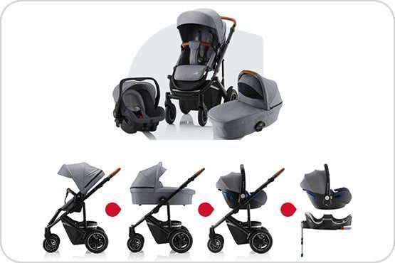 Britax Romer Smile 3 świetny wózek z dużą amortyzacją! 2w1, 3w1