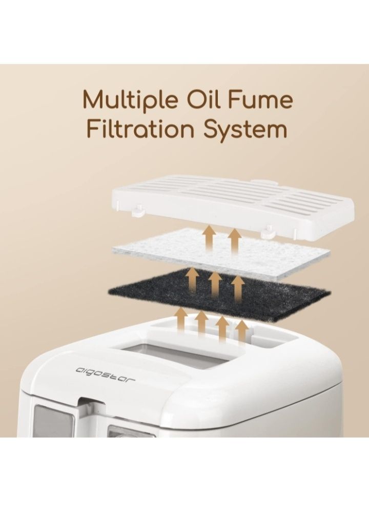 Frytkownica 2.5L 1800W