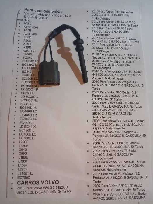 sensor nivel liquido radiador VOLVO NOVO refrigeração temperatura