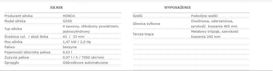 Kosa Spalinowa Honda GX 50 Silnik 4-sów Nowa 3lata gwarancji Fv RATY