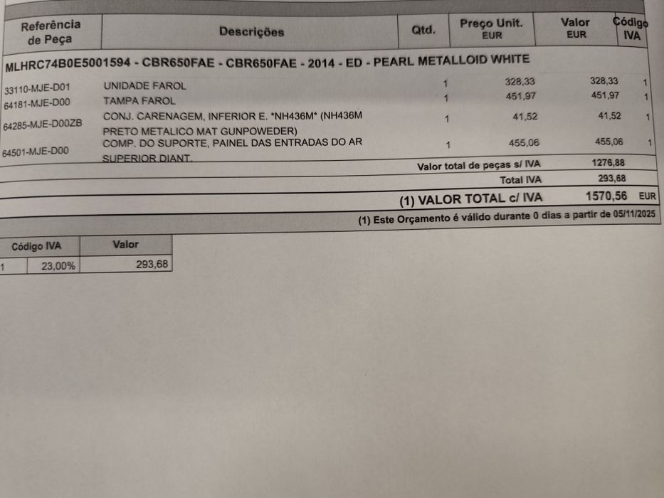 Honda CBR 650f 2014 pecas