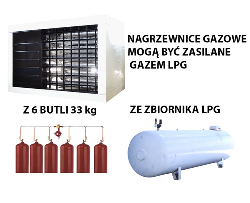 Nagrzewnica gazowa 32 kW, ogrzewanie hali przemysłowej, warsztatu.