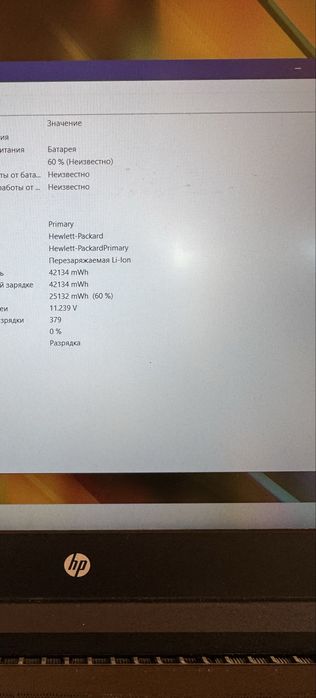 HP Pavilion GTX 1650 4 Gb / Ryzen 7 / Gaming 15