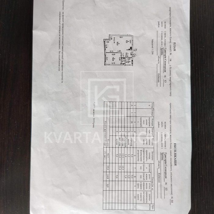 Продаж 2к квартири з ремонтом