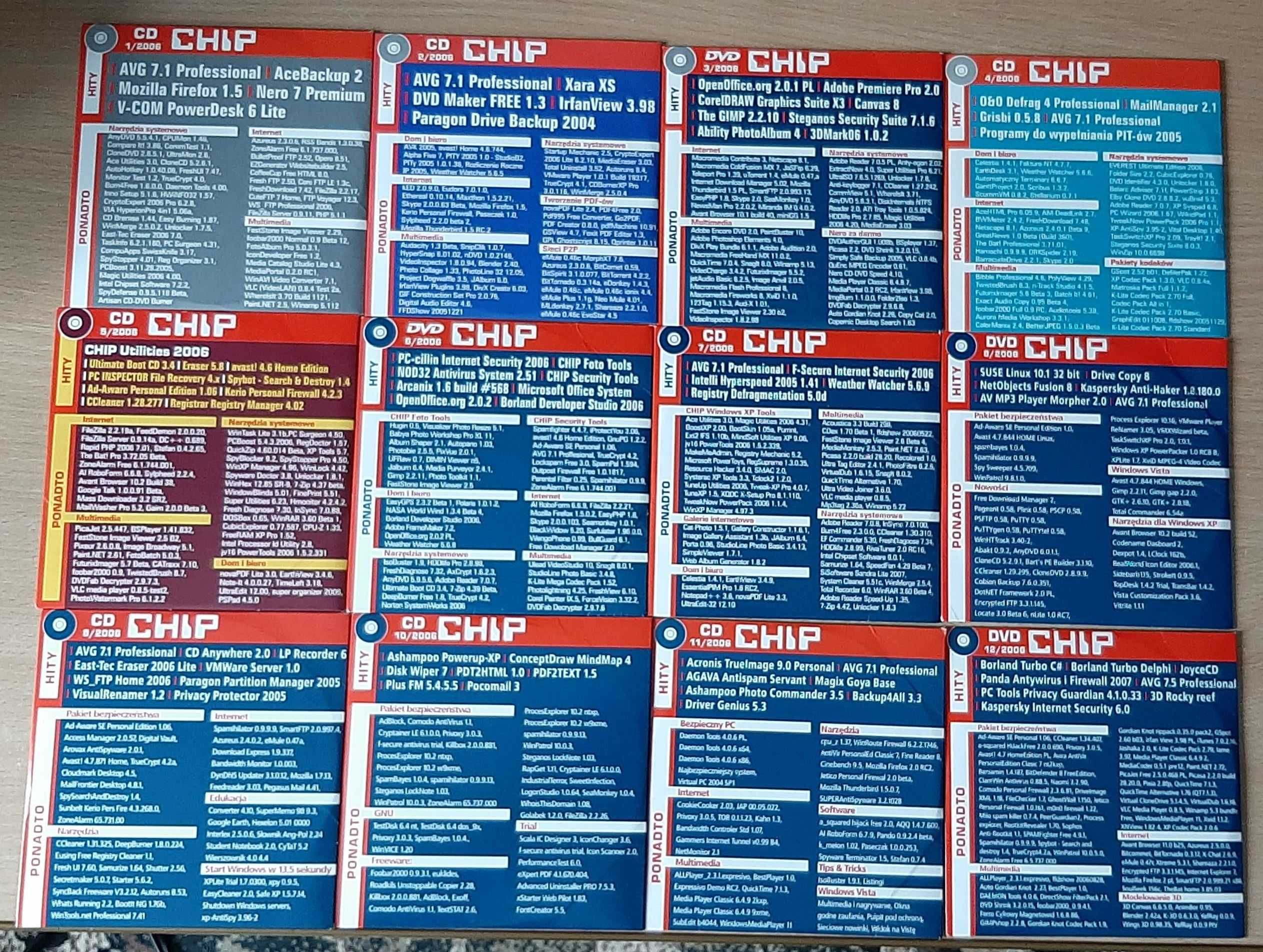 Magazyn czasopismo CHIP 2006 12 numerów + płyty
