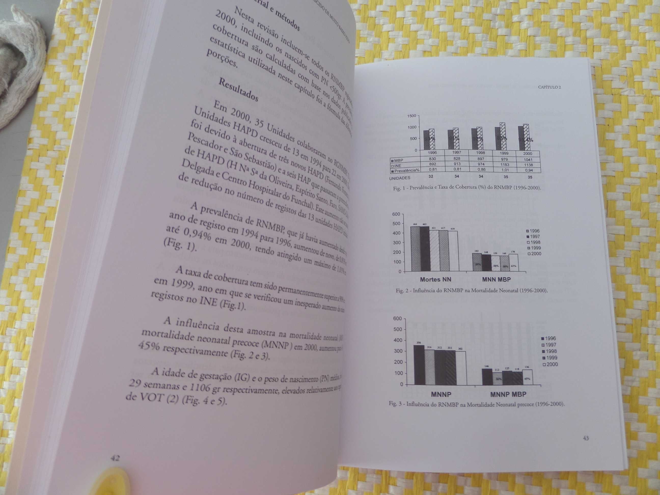 Nascer prematuro em Portugal – Estudo multicêntrico nacional