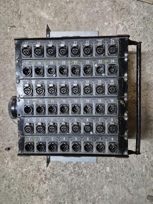 Stage box z wtyczką multipin