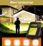 Ліхтар Акумуляторний світлодіодний міні-прожектор