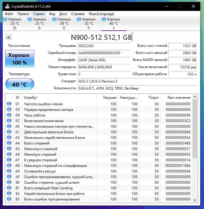 SSD диск накопичувач Firebat 512 GB SATA M.2 NGFF 2242