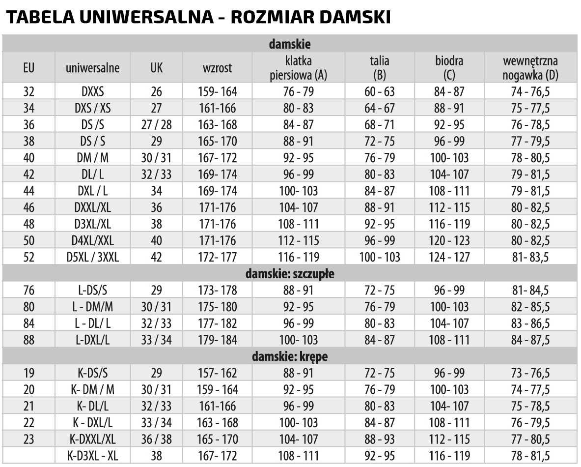 Angielska kurtka damska ze sztucznego futra