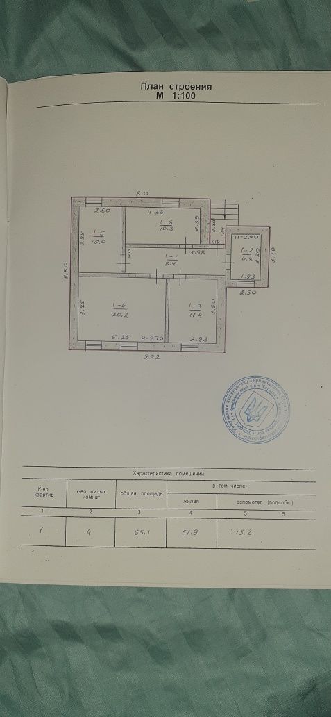 Продаю свій будинок,кирпич-ракушняк  !