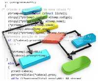 Explicações Programação Ensino Superior: C, C++, Java, Python, VBA