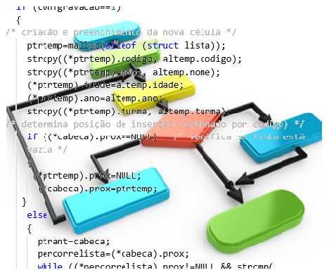 Explicações Programação Ensino Superior: C, C++, Java, Python, VBA