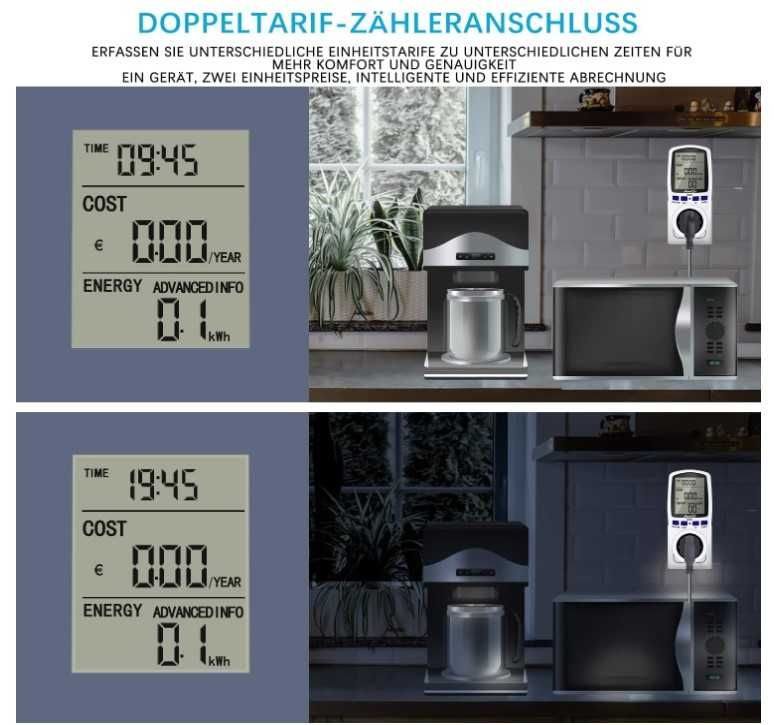 Watomierz, licznik energii do gniazdka