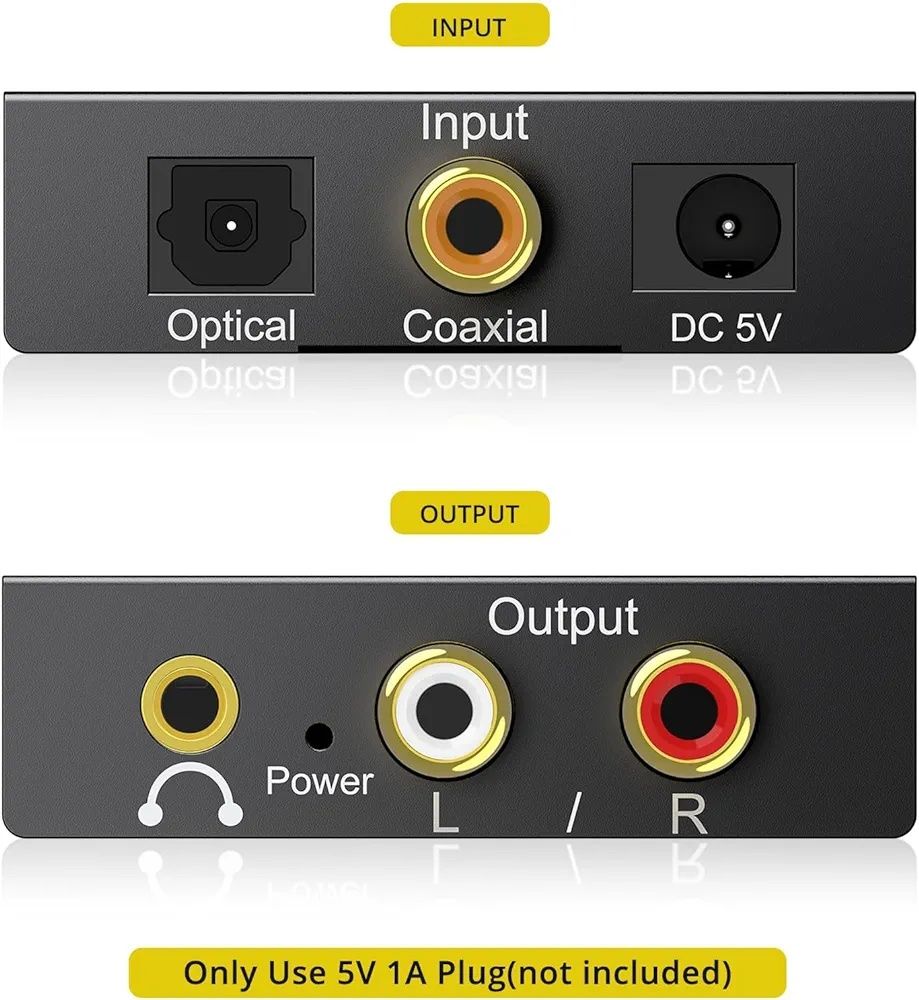 Prozor DAC 01s przetwornik cyfrowy