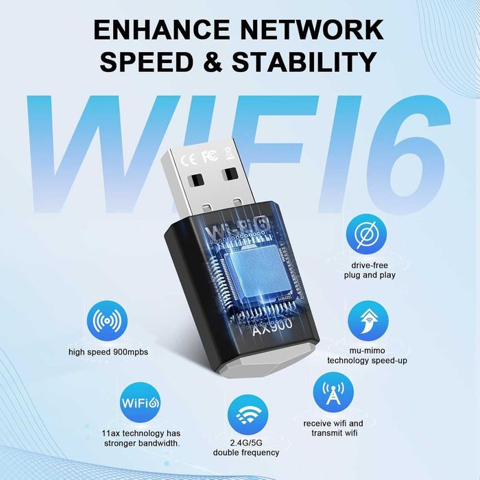 Pendrive WiFi do PC AX900 Mbs Dual Band Internet Stick 5,8 GHz/2,4 GHz
