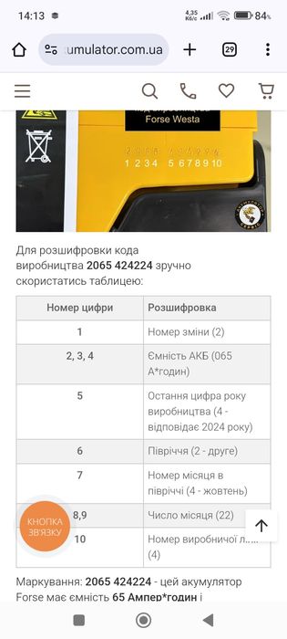 Акумулятор Forse 60 стан нового