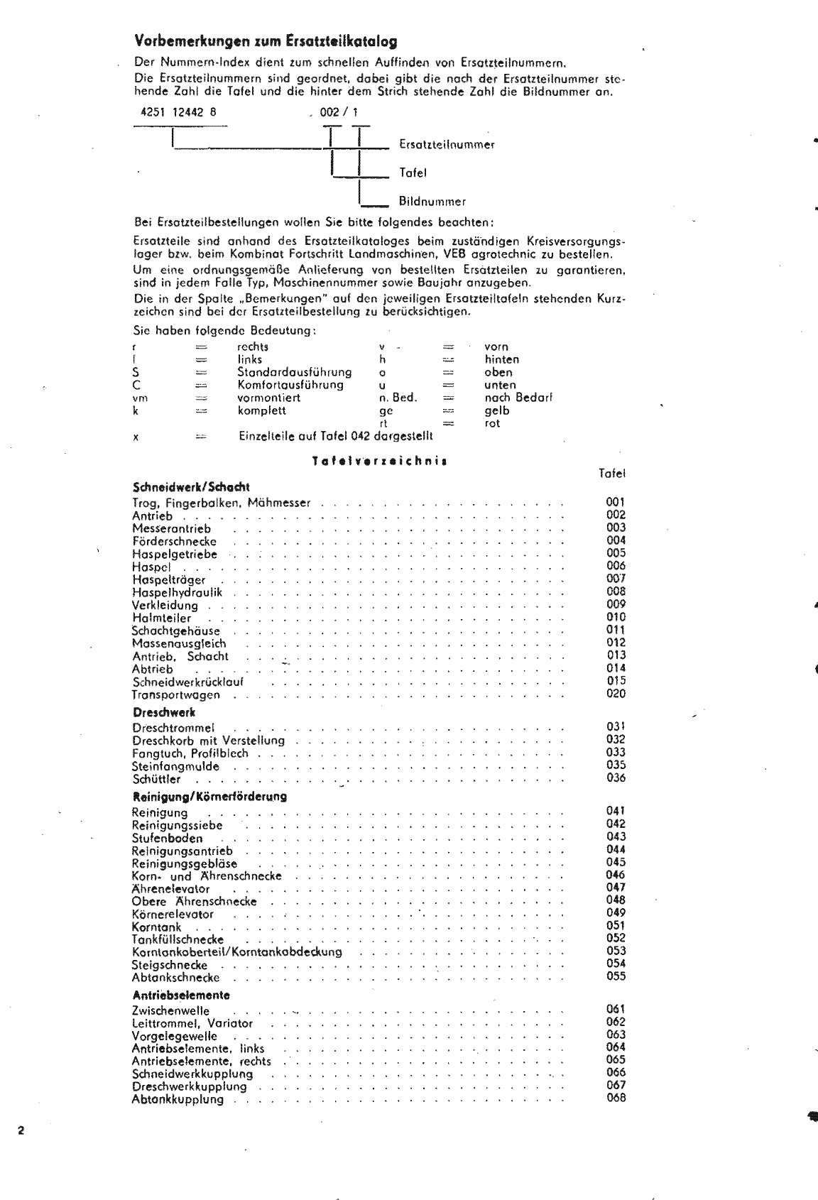 Katalog części kombajnu Fortschritt E 524 E-524