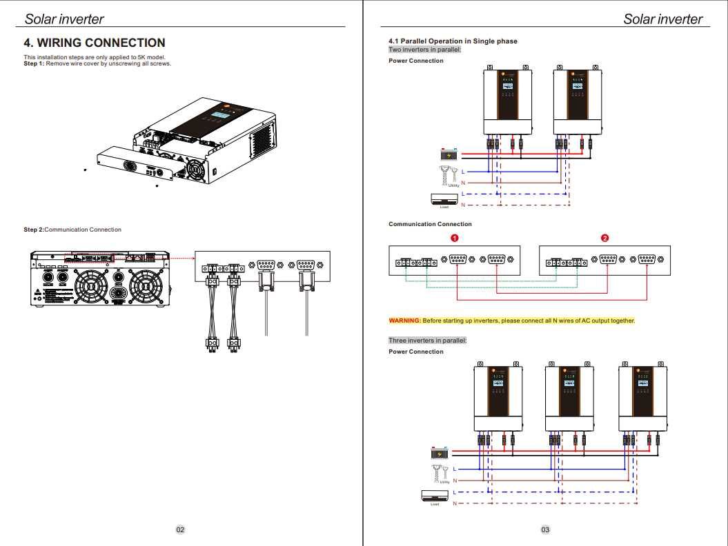 Inwerter niskonapięciowy Off-grid 5KW 48V IVEM5048 Falownik