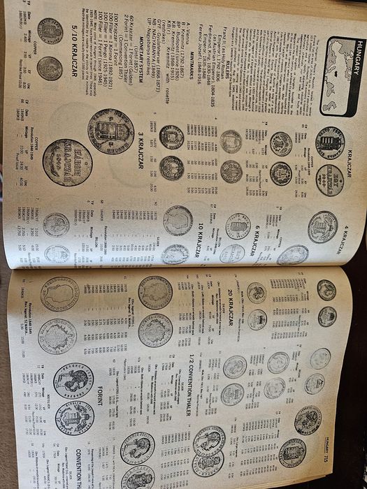 Standard Catalog of World Coins