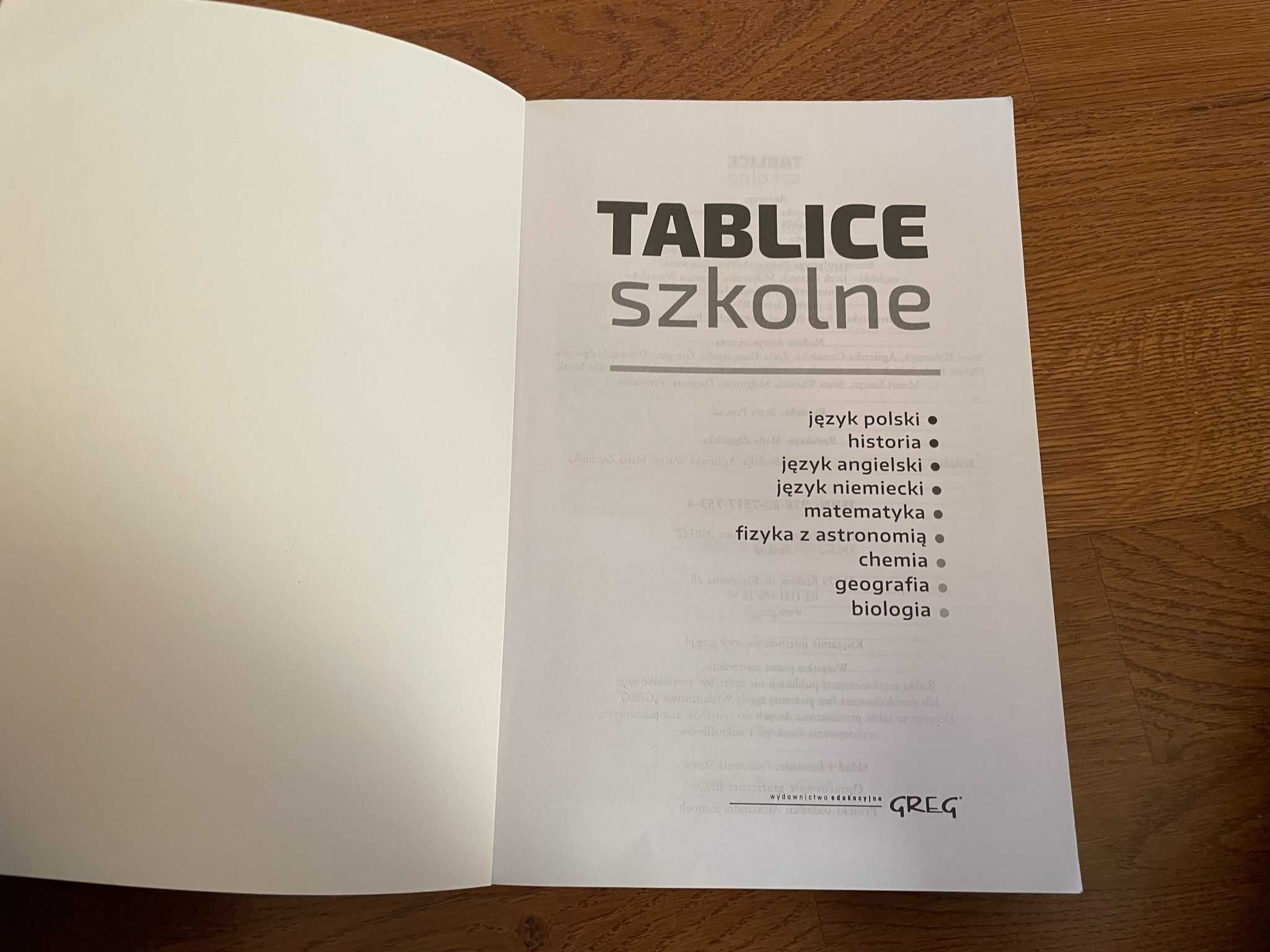 Tablice szkolne Greg