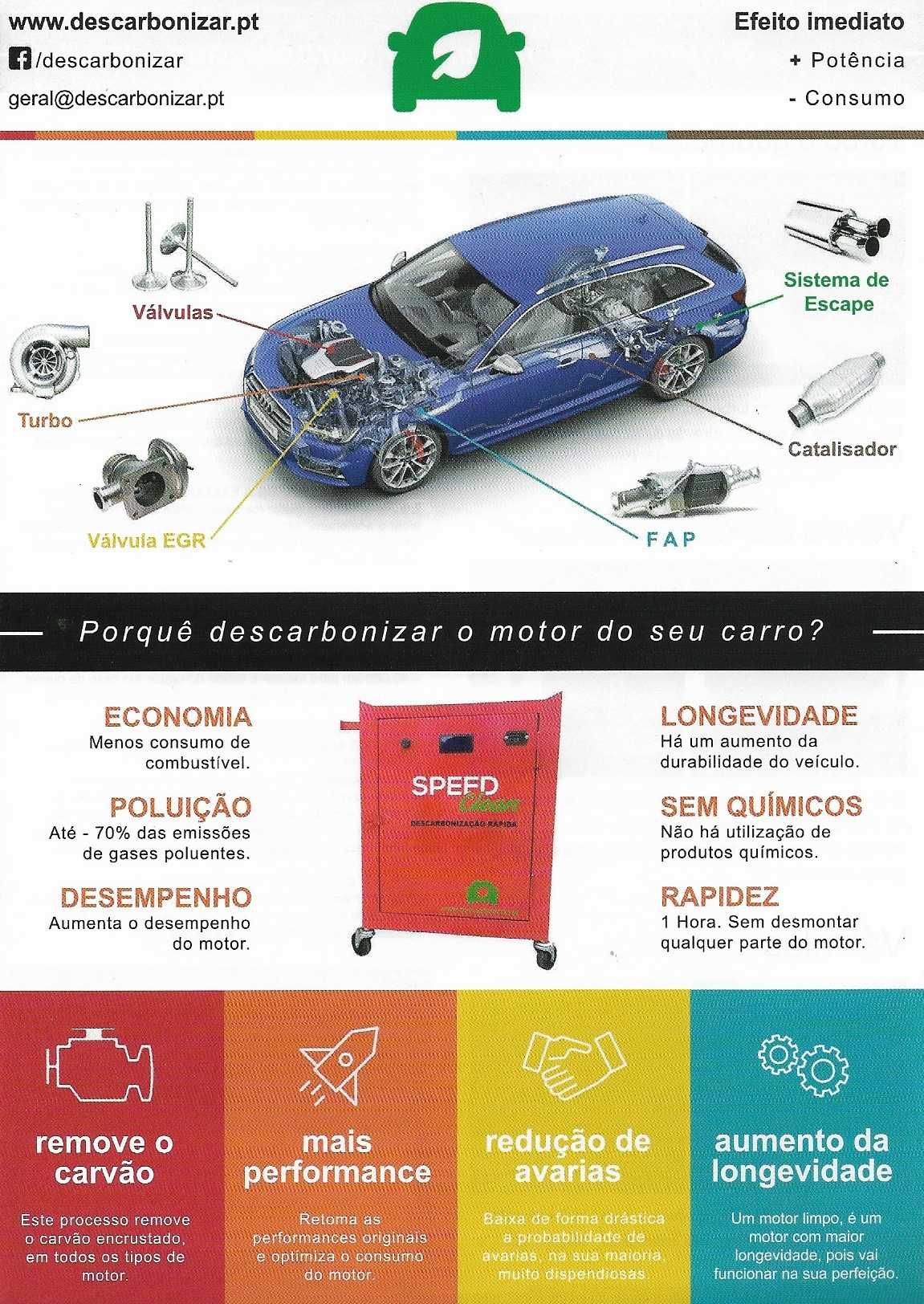 Descarbonização auto (Agente Oficial)