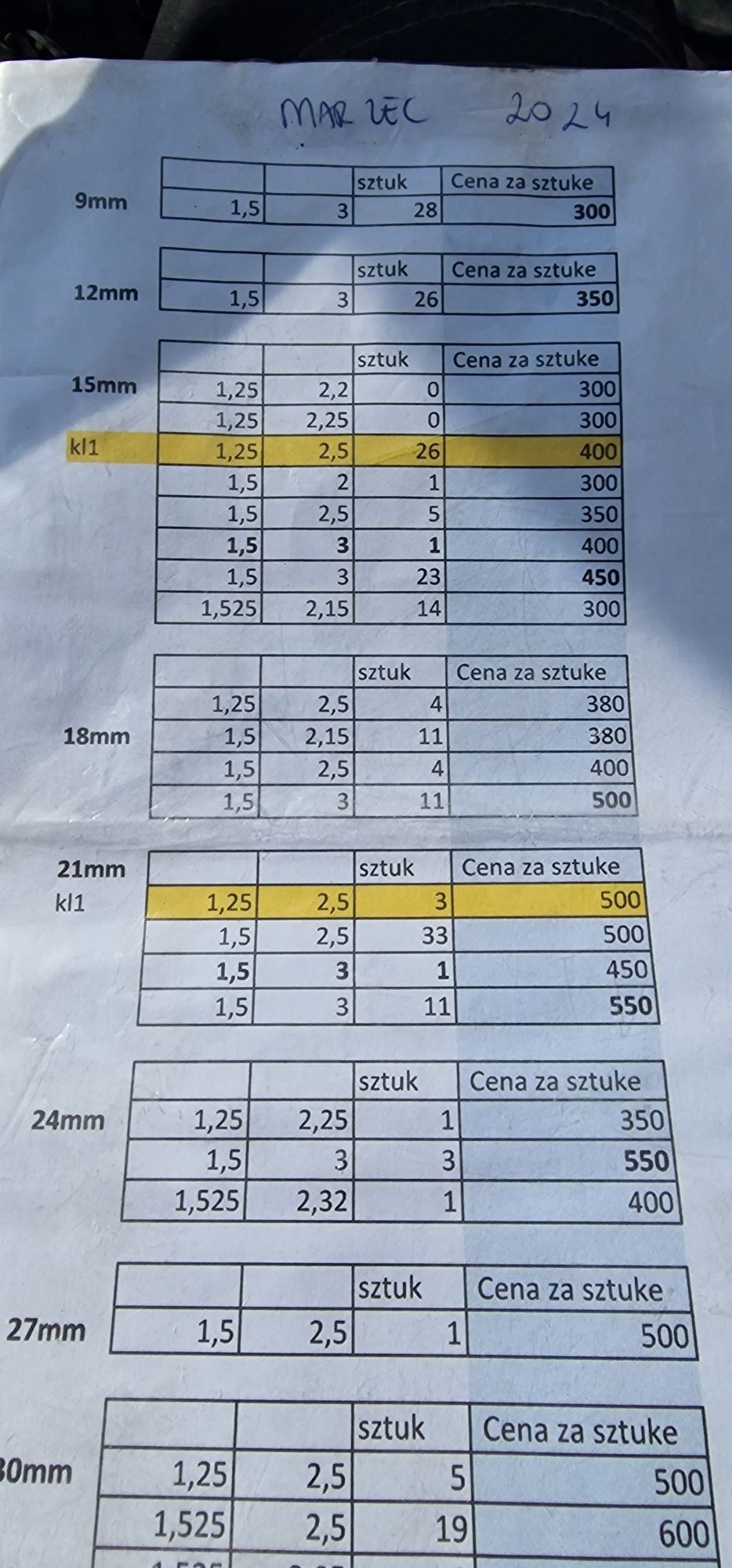 Sklejka antypoślizgowa wodoodporna 15 mm plac zabaw podłoga