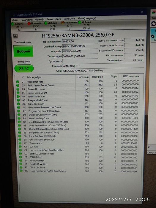 Компьютер Моноблок Леново М92z 23" IPS i5 4ядра 8Gb SSD256Gb
