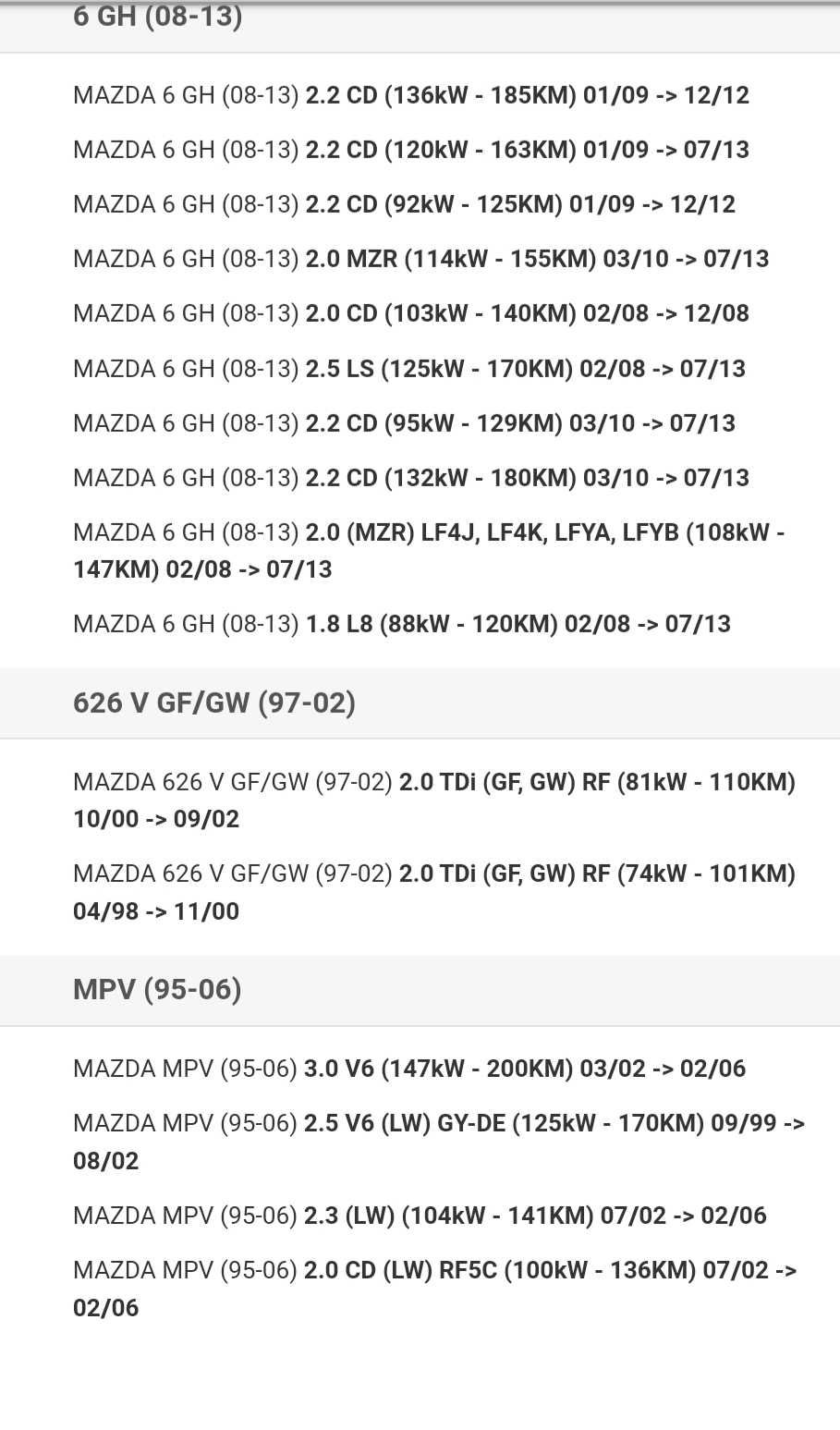 Filtr Powietrza Wkładka K&N 33-2278 Mazda 6 MPV 626 Filtr Sportowy