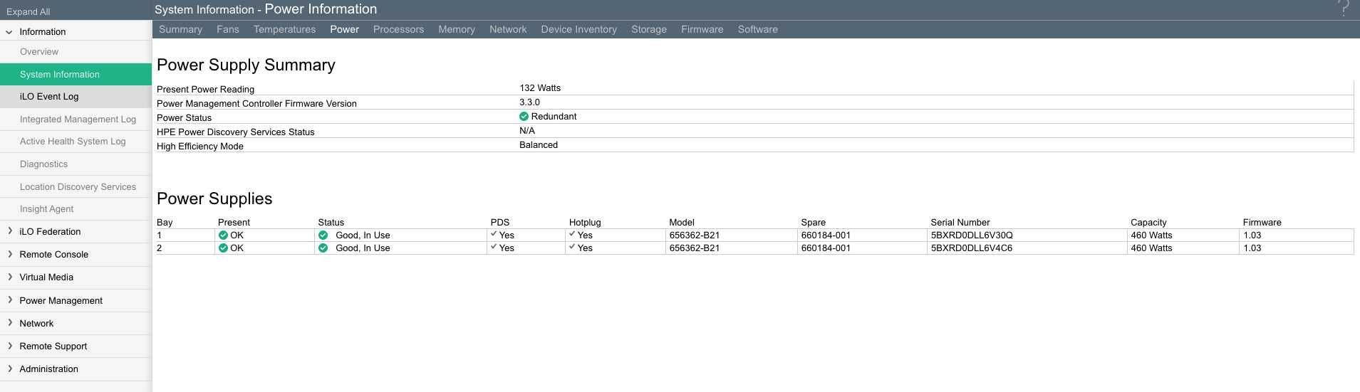Сервер ProLiant DL380p Gen8 Xeon E5-2650