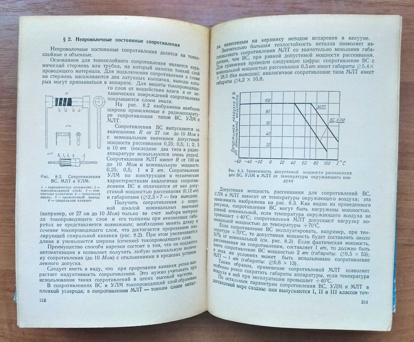 Г.Д. Фрумкин. Расчет и конструирование радиоаппаратуры. 1963
