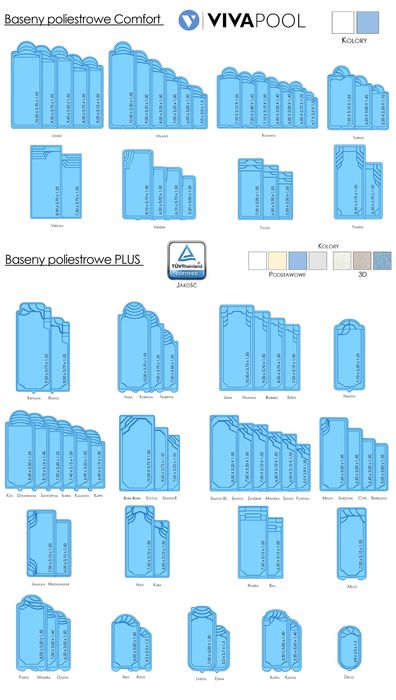 Basen poliestrowy, ogrodowy, wkopywany, zestaw filtracja, LED  komplet