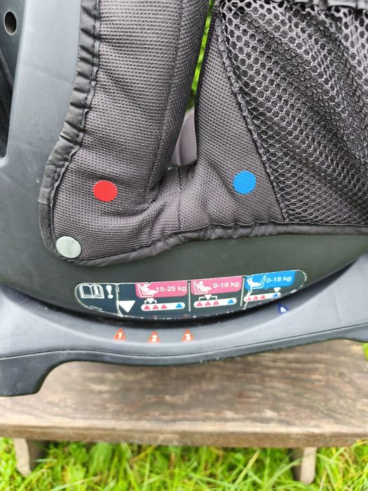 Fotelik samochodowy ISOFIX