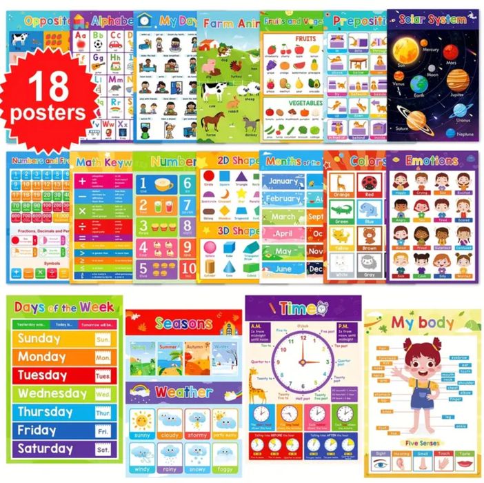 Навчальні плакати з англійської мови | 18 шт | формат А3