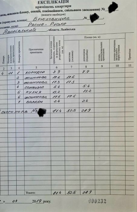 Продаж 3 кім.кв.вул.Брюховецька(Рясне-Руська)