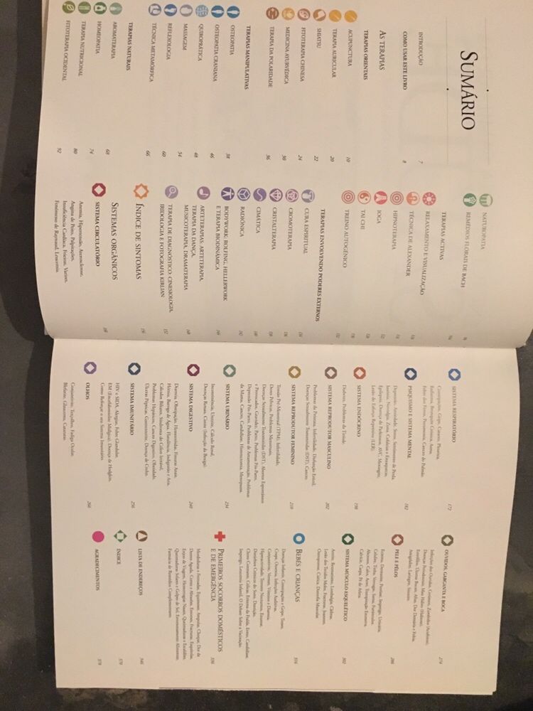 Enciclopédia Familiar da Saúde