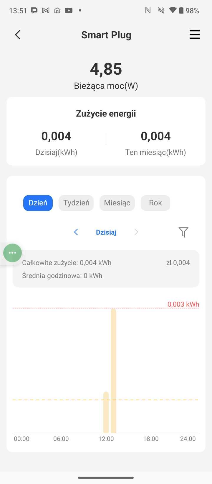 Inteligentne gniazdko Meross MSS315