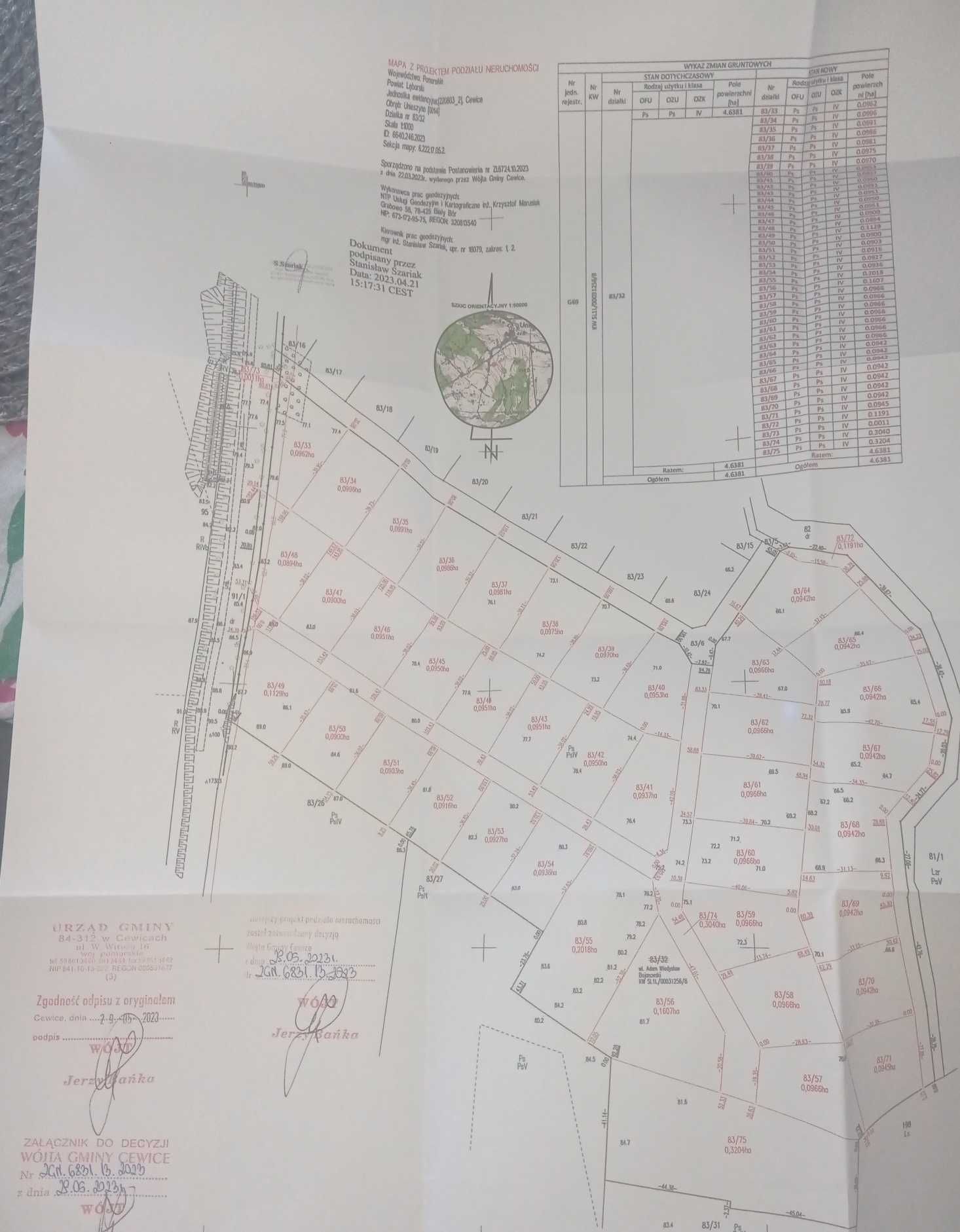 Działka Lębork, działka budowlana, 930 m², z pozwoleniem na budowę!